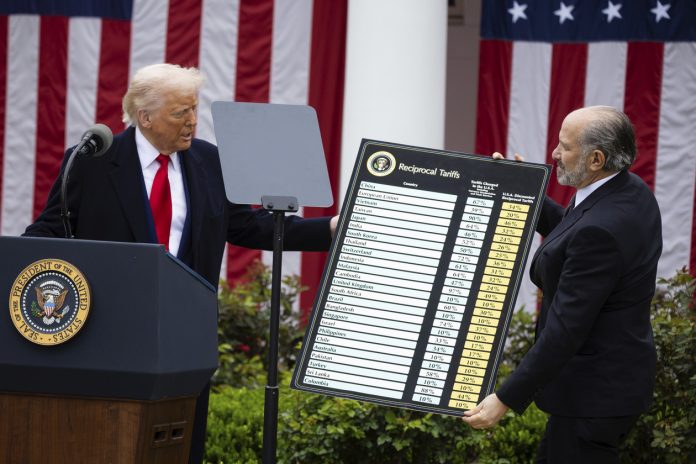 Trump Tariffs